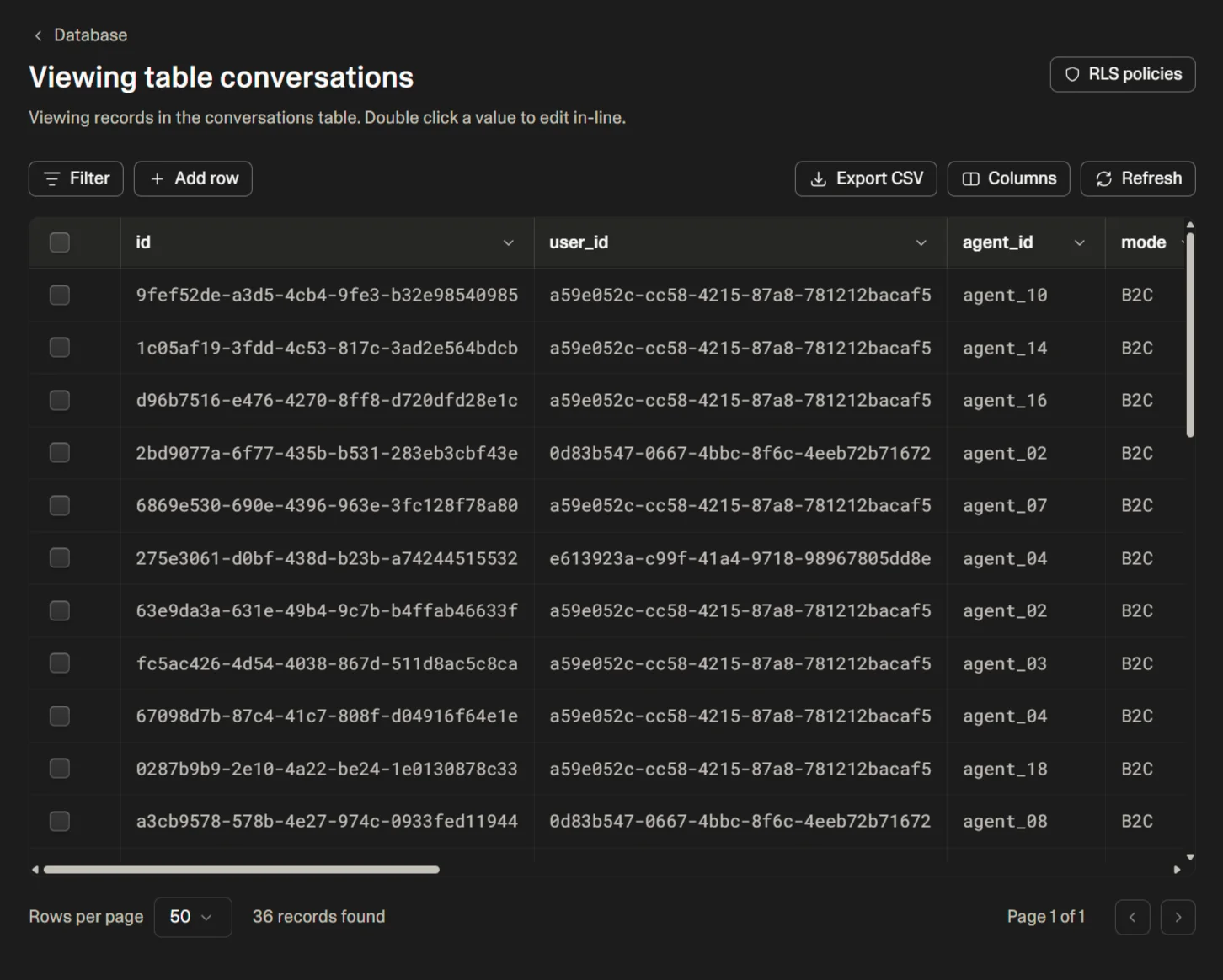 Screenshot der Gesprachstabelle mit nur IDs
